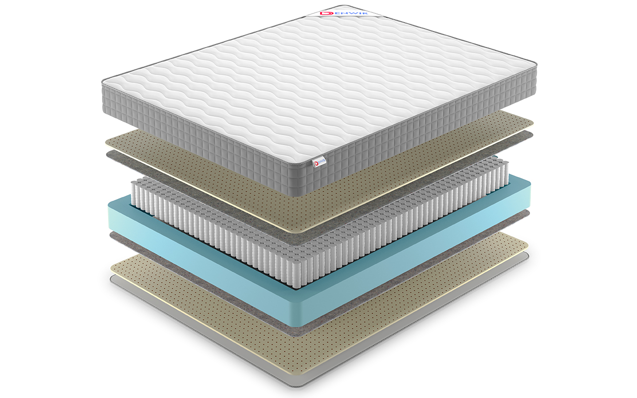 Denwir Best Soft S1000 фото 3