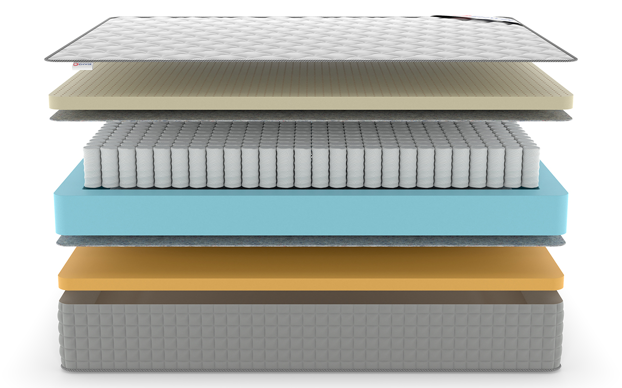 Denwir Extra Memo Soft TFK фото 4