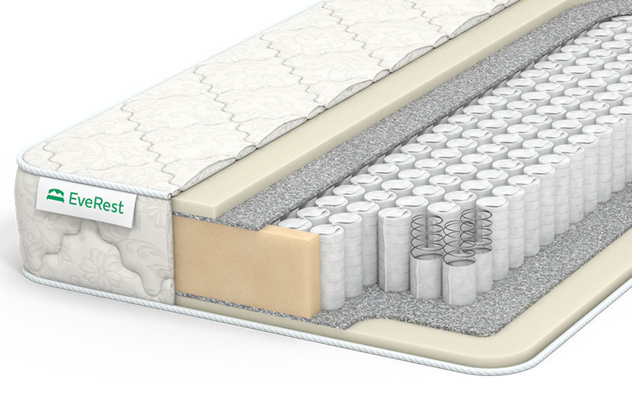 Эверест Софт Рестфом 15 TFK фото 2